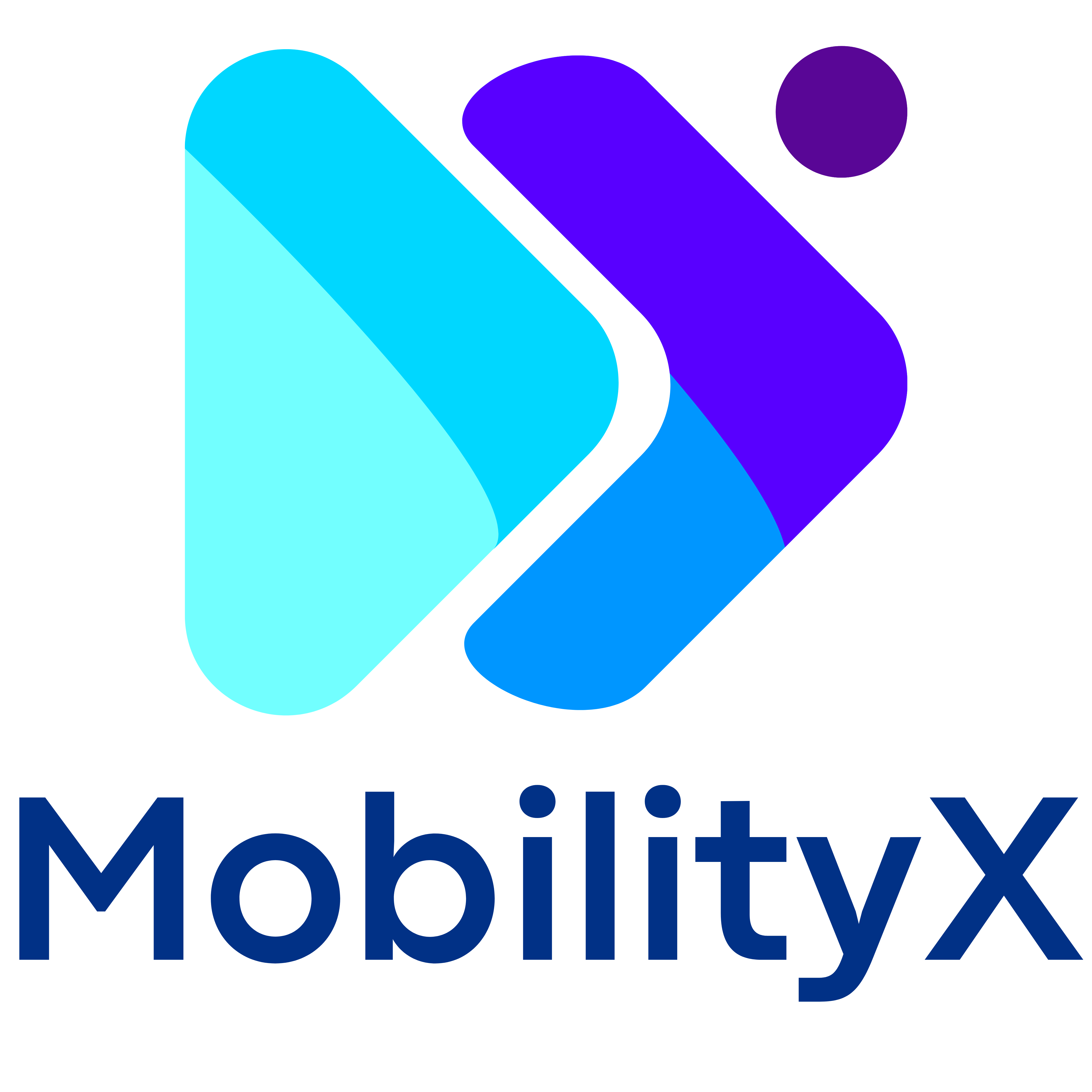 MobilityX